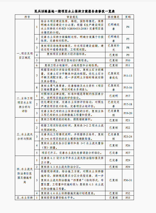 寰俊鎴浘_20220107083554.png